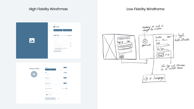 prototype vs wireframe: high fidelity vs low fidelity wireframes